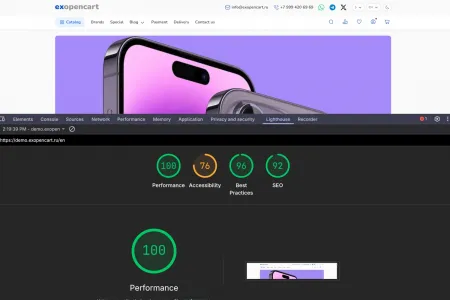 Desktop Lighthouse Scores
