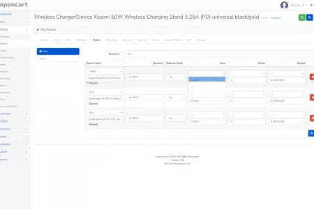 Default Value and Different Operators